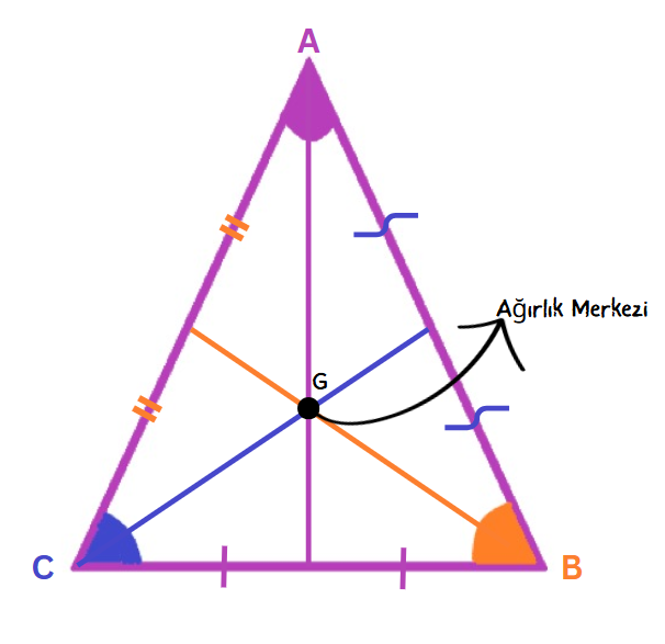 8-s-n-f-matematik-5-nite-genin-yard-mc-elemanlar-konu-anlat-m